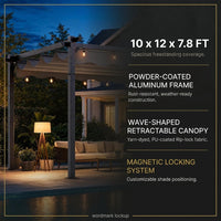 10'X12' Retractable Pergola, Outdoor Pergolas for Patio Covers for Shade and Rain, Aluminum Pergola Canopy Gazebo for Backyard, Deck, Garden — Results & Stats