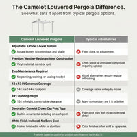 144"L X 144"W X 104"H Vinyl Camelot Louvered Pergola, White, VA42070 — Comparison