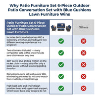 Patio Furniture Set 6-Piece Outdoor Patio Conversation Set with Blue Cushions Lawn Furniture — Comparison