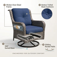 Patio Furniture Set 6-Piece Outdoor Patio Conversation Set with Blue Cushions Lawn Furniture — How It Works