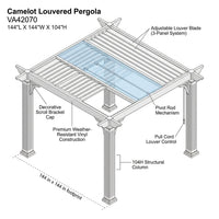 Vinyl Louvered Pergola Engineered for All-Weather Use, Adjustable Louver System, 12x12 Foot Coverage, Premium White Finish — How It Works