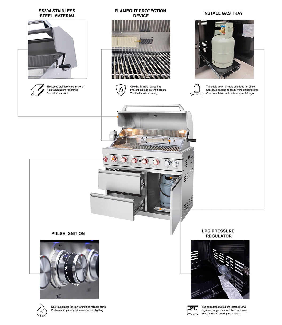 Outdoor Kitchen Island with 6+1 Burner Propane BBQ Grill – Stainless Steel